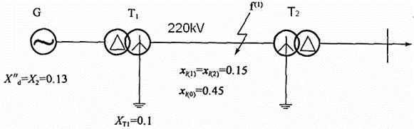 电气工程师基础专业知识,历年真题,2008年电气工程师《（发配变电）专业基础》真题