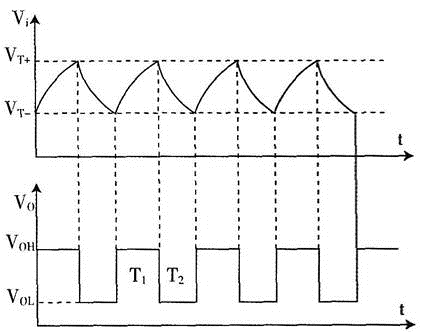 电气工程师基础专业知识,专项练习,注册电气工程师(发输变电)《专业基础考试》真题 电气工程师基础专业知识,专项练习,注册电气工程师(发输变电)《专业基础考试》真题