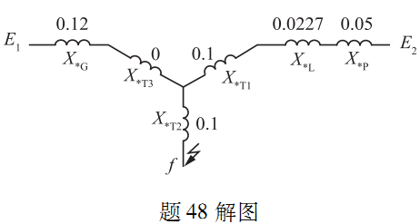 电气工程师发输变电专业,章节练习,电气工程师基础专业知识发输变电真题