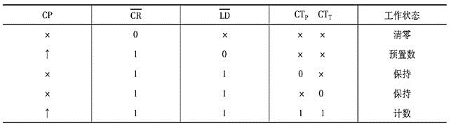 电气工程师基础专业知识,历年真题,2012年电气工程师《（发配变电）专业基础》真题