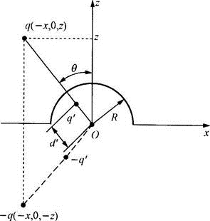 电气工程师基础专业知识,专项练习,注册电气工程师(供配电)《专业基础考试》真题 电气工程师基础专业知识,专项练习,注册电气工程师(供配电)《专业基础考试》真题