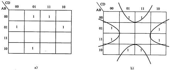 电气工程师基础专业知识,专项练习,注册电气工程师(供配电)《专业基础考试》真题 电气工程师基础专业知识,专项练习,注册电气工程师(供配电)《专业基础考试》真题