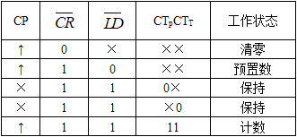 电气工程师基础专业知识,历年真题,2009年电气工程师《（供配电）专业基础》真题