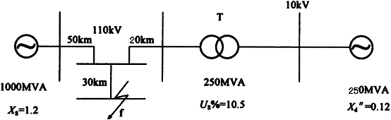 电气工程师基础专业知识,历年真题,2009年电气工程师《（供配电）专业基础》真题