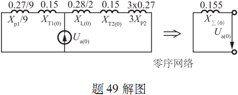 电气工程师发输变电专业,章节练习,电气工程师基础专业知识发输变电真题