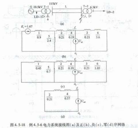 电气工程师基础专业知识,章节练习,电气工程师基础专业知识备用