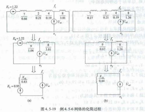 电气工程师基础专业知识,章节练习,电气工程师基础专业知识备用