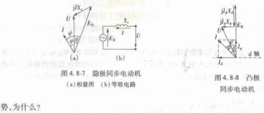 电气工程师基础专业知识,章节练习,电气工程师基础专业知识备用