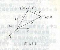 电气工程师基础专业知识,章节练习,电气工程师基础专业知识备用