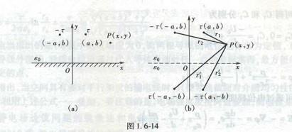 电气工程师基础专业知识,章节练习,电气工程师基础专业知识备用