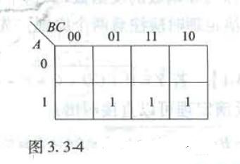 电气工程师基础专业知识,章节冲刺,数字电子技术