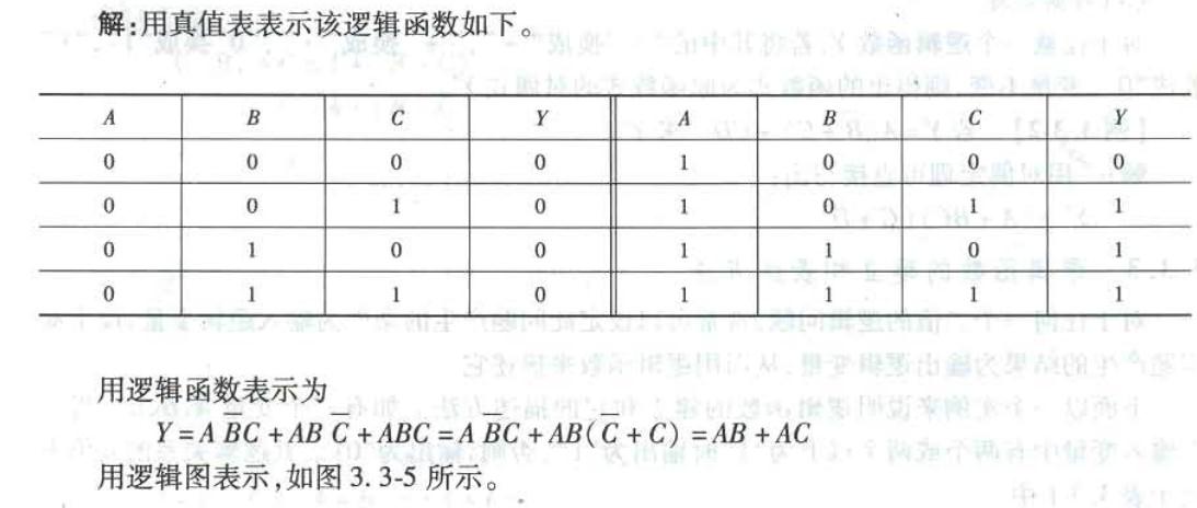 电气工程师基础专业知识,章节冲刺,数字电子技术