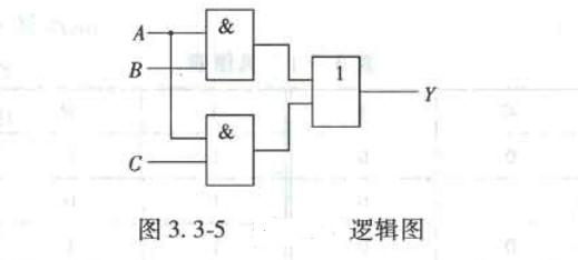 电气工程师基础专业知识,章节冲刺,数字电子技术