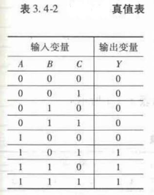 电气工程师基础专业知识,章节练习,电气工程师基础专业知识备用