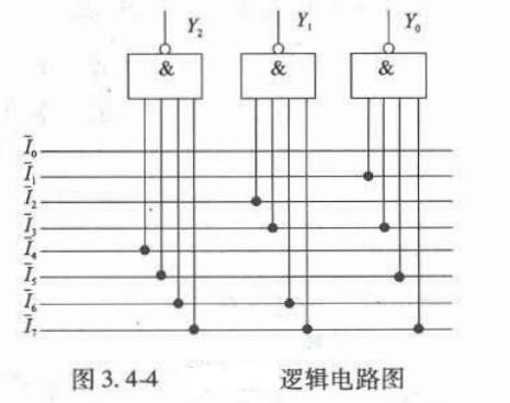 电气工程师基础专业知识,章节练习,电气工程师基础专业知识备用