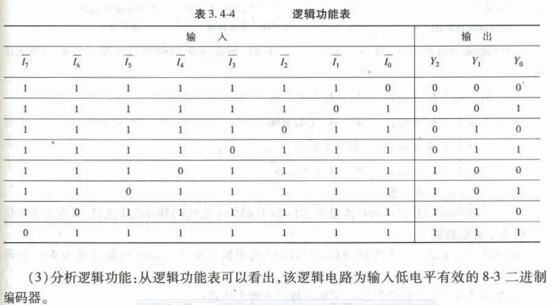 电气工程师基础专业知识,章节练习,电气工程师基础专业知识备用
