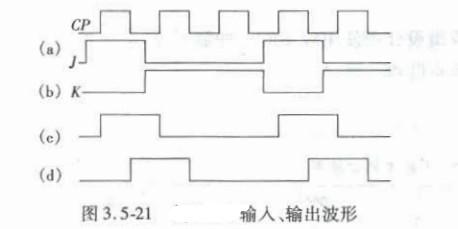 电气工程师基础专业知识,章节冲刺,数字电子技术