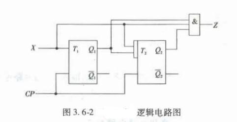 电气工程师基础专业知识,章节冲刺,数字电子技术