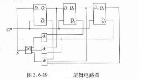 电气工程师基础专业知识,章节冲刺,数字电子技术