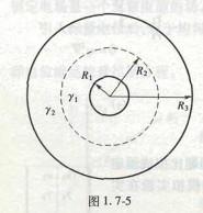 电气工程师基础专业知识,章节练习,电气工程师基础专业知识备用