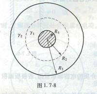 电气工程师基础专业知识,章节练习,电气工程师基础专业知识备用