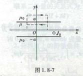 电气工程师基础专业知识,章节冲刺,电路与电磁场