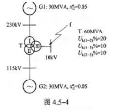 电气工程师基础专业知识,考前冲刺,2021年注册电气工程师《专业基础》考前冲刺2