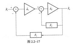 电气工程师基础专业知识,考前冲刺,2021年注册电气工程师《专业基础》考前冲刺2