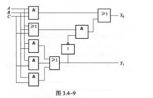 电气工程师基础专业知识,考前冲刺,2021年注册电气工程师《专业基础》考前冲刺1