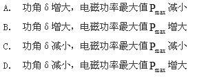 电气工程师基础专业知识,点睛提分卷,2021年注册电气工程师（供配电）《专业基础考试》点睛提分卷