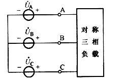 电气工程师基础专业知识,点睛提分卷,2021年注册电气工程师（供配电）《专业基础考试》点睛提分卷