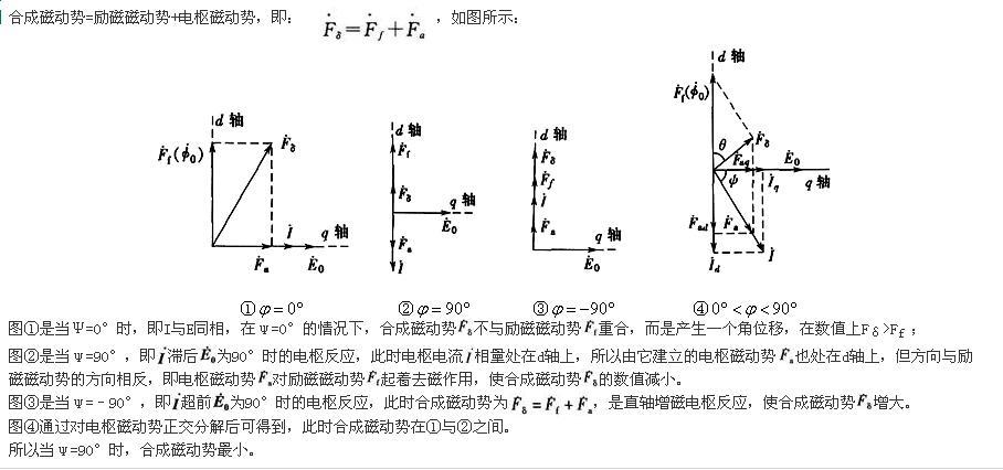 电气工程师基础专业知识,点睛提分卷,2021年注册电气工程师（发输变电）《专业基础考试》点睛提分卷