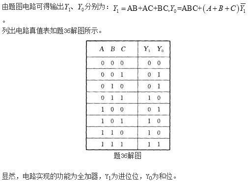 电气工程师基础专业知识,历年真题,2014年电气工程师《（供配电）专业基础》真题