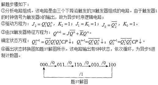 电气工程师基础专业知识,历年真题,2014年电气工程师《（供配电）专业基础》真题