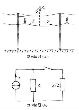 电气工程师基础专业知识,历年真题,2014年电气工程师《（供配电）专业基础》真题