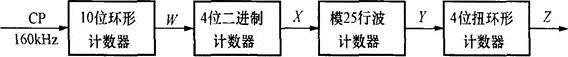 电气工程师基础专业知识,历年真题,2012年电气工程师《（供配电）专业基础》真题