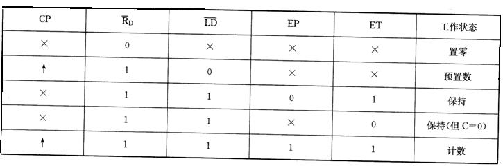 电气工程师基础专业知识,历年真题,2011年电气工程师《（供配电）专业基础》真题