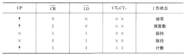 电气工程师基础专业知识,历年真题,2010年电气工程师《（供配电）专业基础》真题