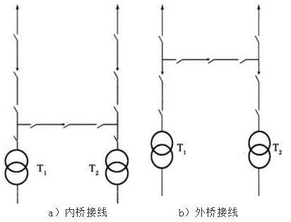 电气工程师基础专业知识,专项练习,注册电气工程师（供配电）《专业基础考试》真题