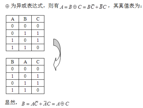 电气工程师发输变电专业,章节练习,电气工程师基础专业知识发输变电真题