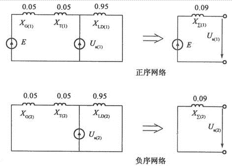 电气工程师发输变电专业,章节练习,电气工程师基础专业知识发输变电真题