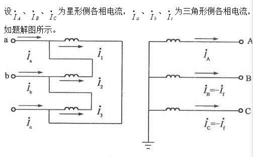 电气工程师发输变电专业,章节练习,电气工程师基础专业知识发输变电真题