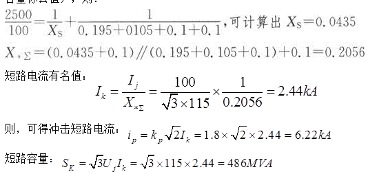 电气工程师发输变电专业,章节练习,电气工程师基础专业知识发输变电真题