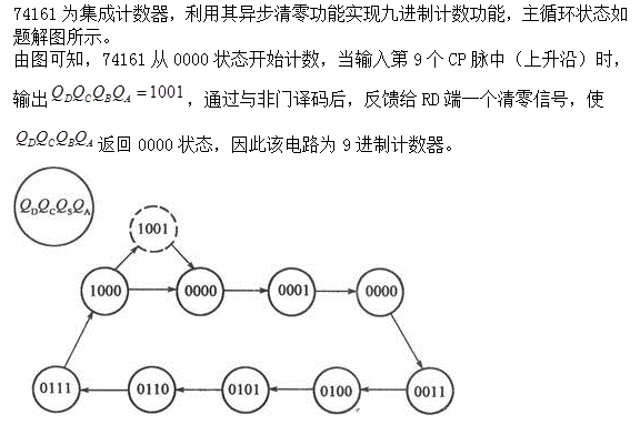 电气工程师基础专业知识,专项练习,注册电气工程师（供配电）《专业基础考试》真题