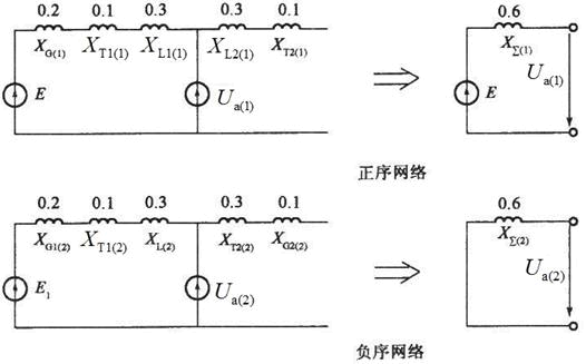 电气工程师基础专业知识,历年真题,2017年电气工程师《（发配变电）专业基础》真题