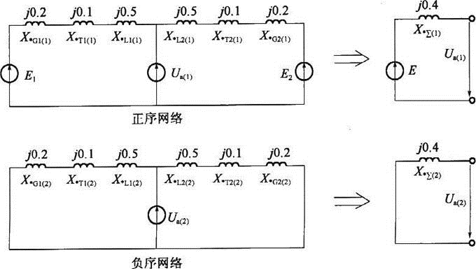 电气工程师基础专业知识,章节练习,电气工程师专业基础知识供配电