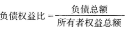 证券投资基金基础知识,章节练习,投资管理基础