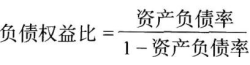 证券投资基金基础知识,章节练习,投资管理基础