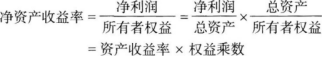 证券投资基金基础知识,章节练习,投资管理基础