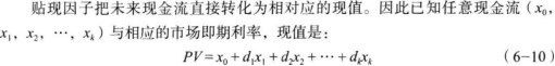 证券投资基金基础知识,章节练习,投资管理基础